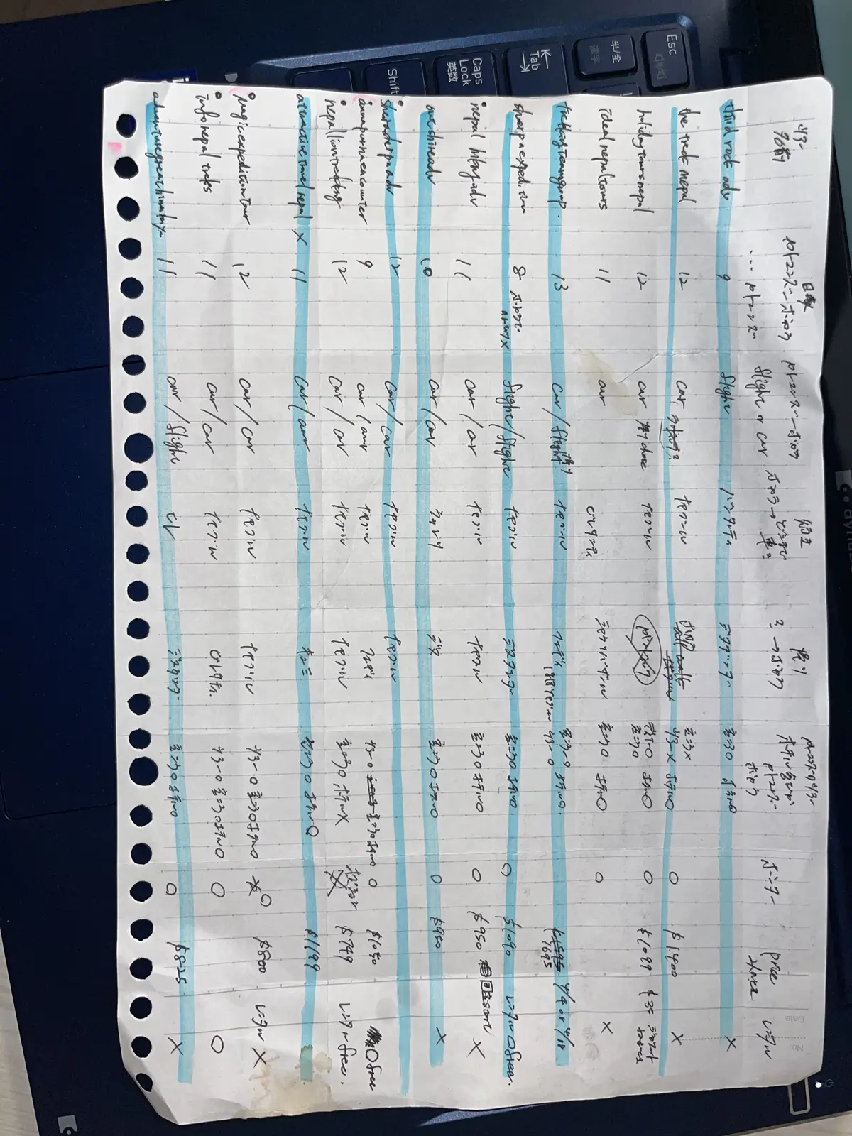 15社をリストアップした手書きの比較メモ