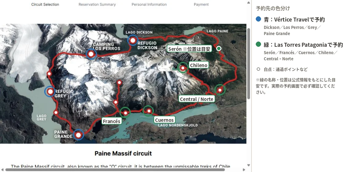 トーレス・デル・パイネOサーキットの宿泊地を予約会社別（Vértice・Las Torres Patagonia）に色分けした地図